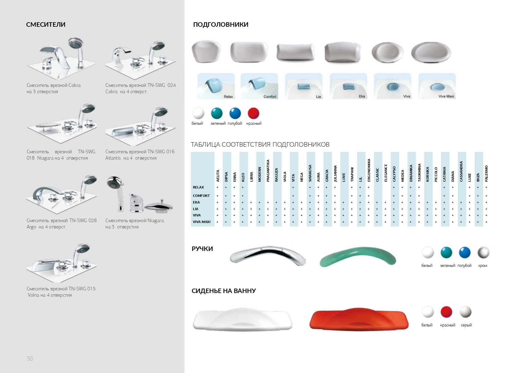 Ванна ВИОЛА/VIOLA 1500х700 СМ/ПР