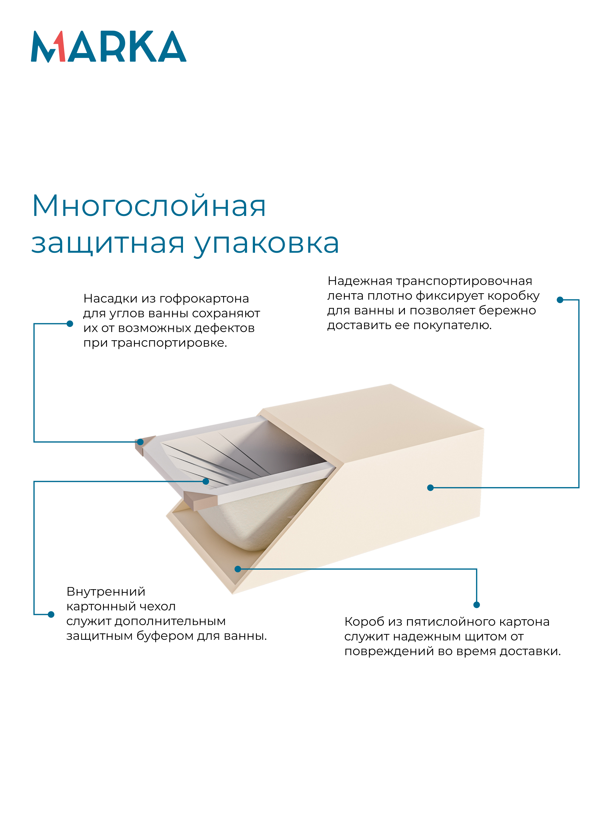 Панель ФЛЭТ/FLAT 1500 фронт