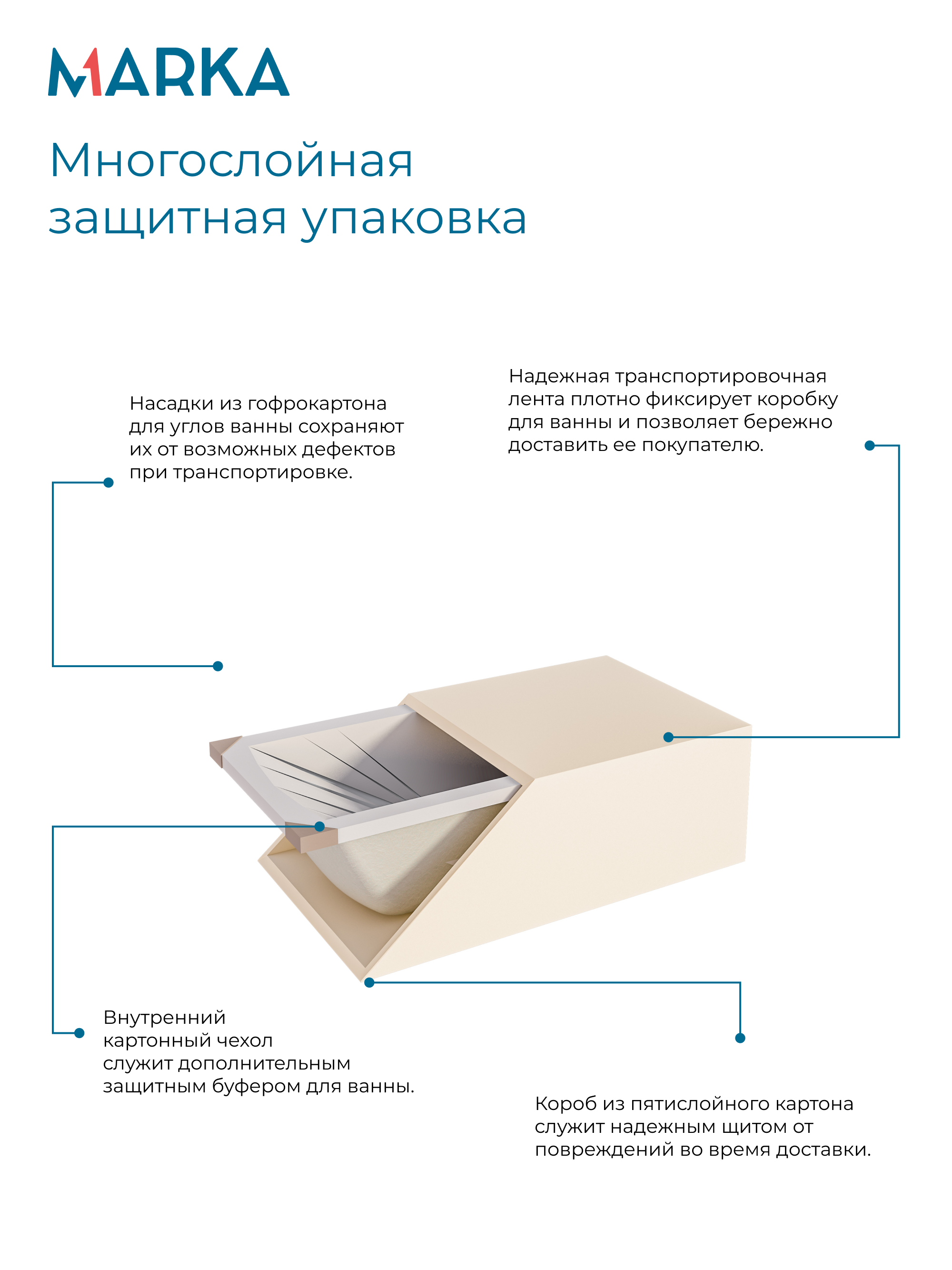 Комплект ножек универсальный ПУ 700-750