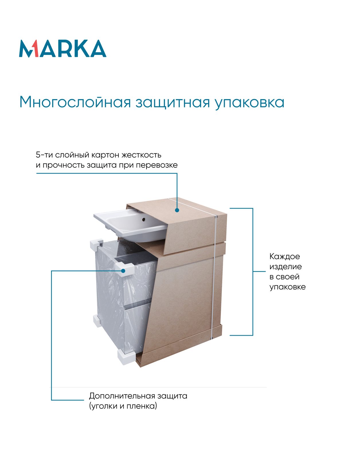 Купить Тумба под раковину ГАЛА 100П (1000х360х453) 1я белый