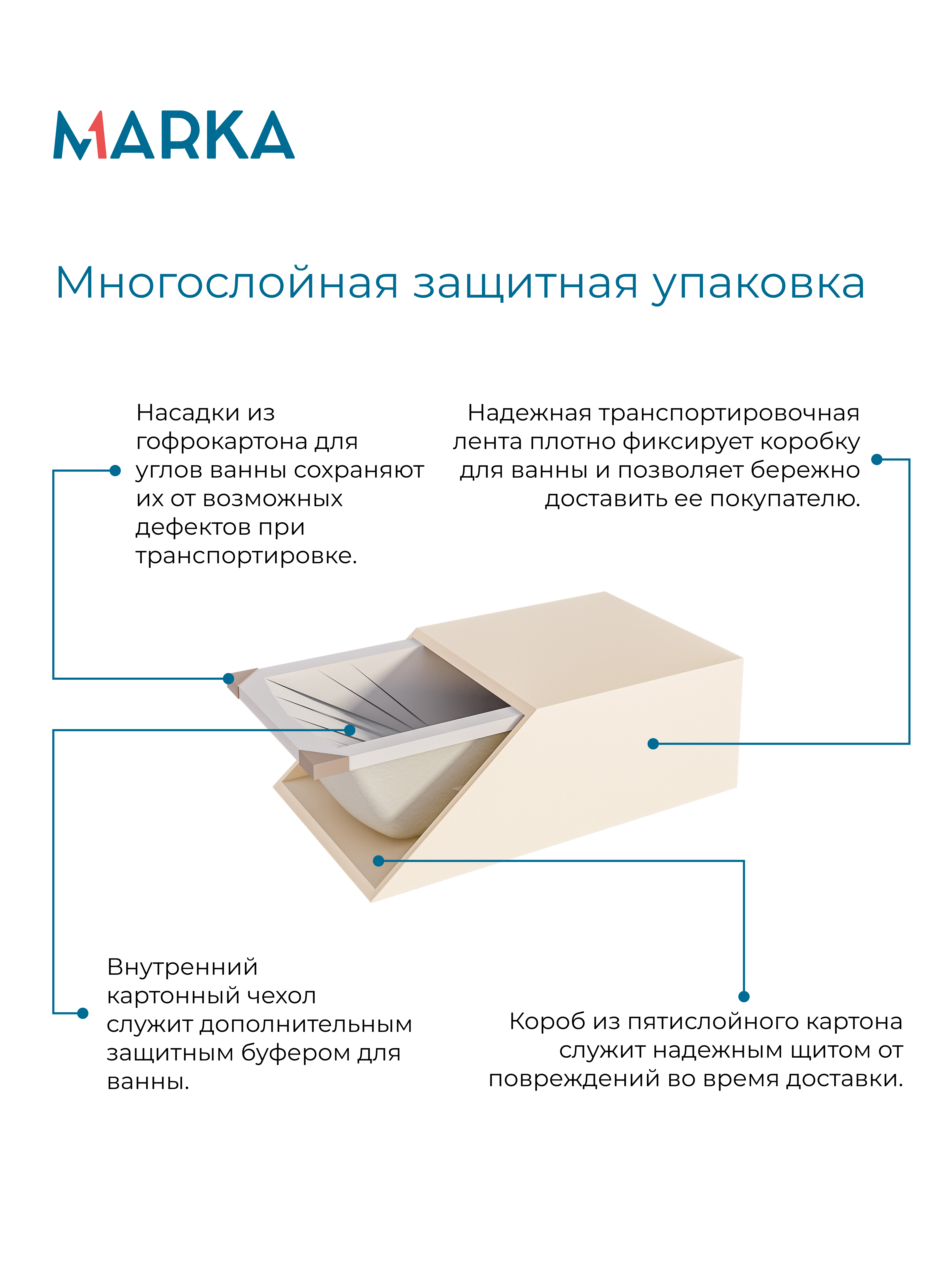 Панель ДОННА 1700 R/L фронт