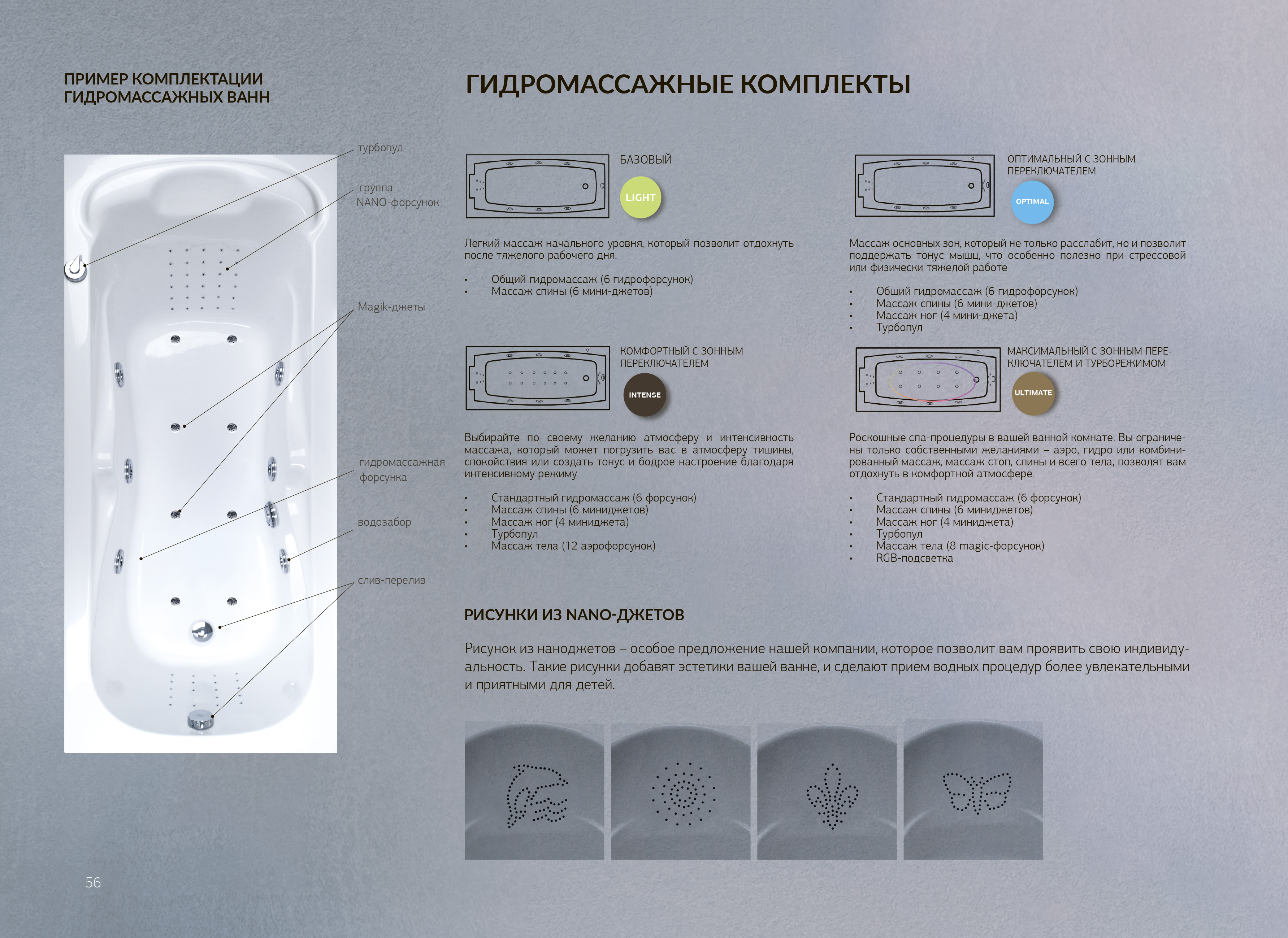 Ванна акриловая Marka One AURA 160x105
