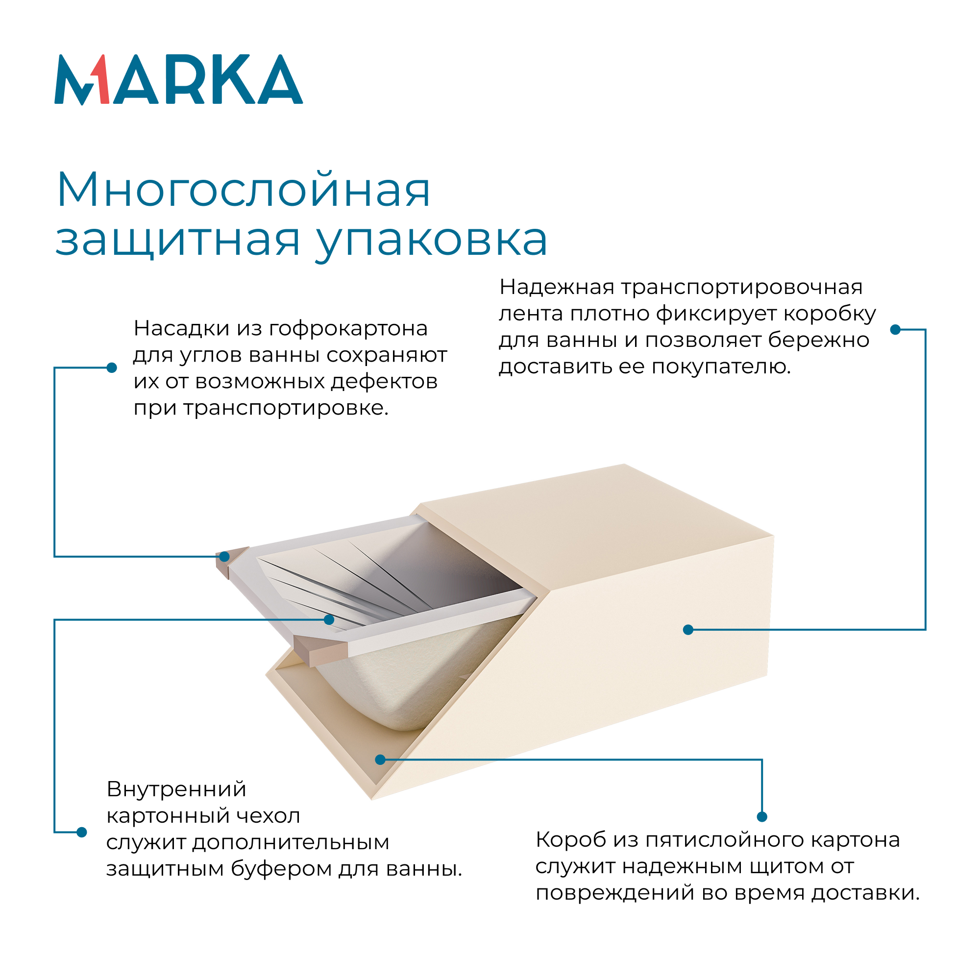 Ванны Ванна ДОННА 1700х900 L ПР
