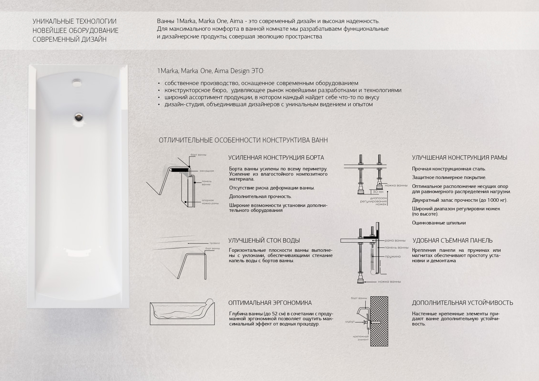 Ванна акриловая Marka One LINEA 165x85